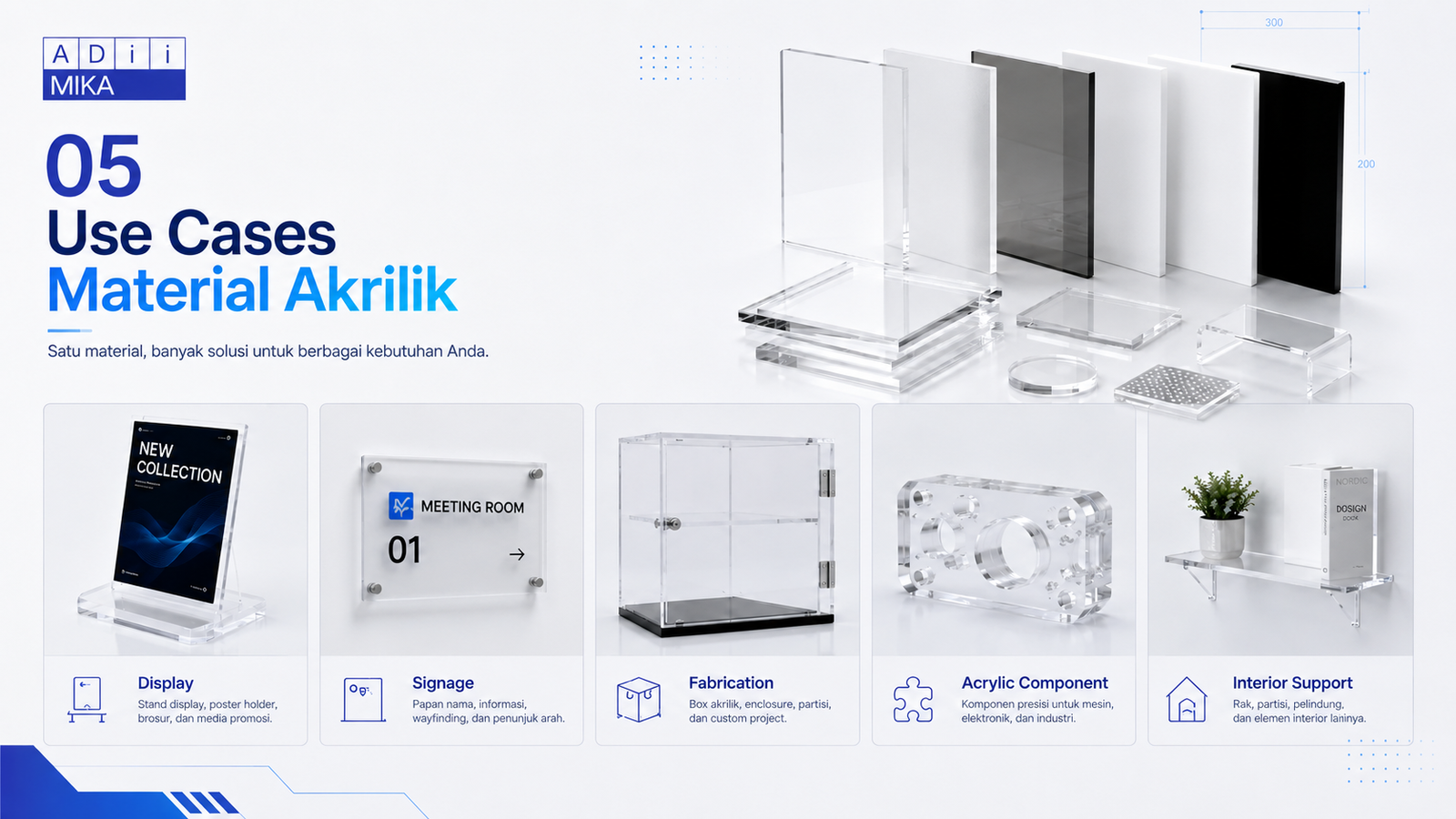 Use cases material akrilik untuk display signage fabrication component dan interior support