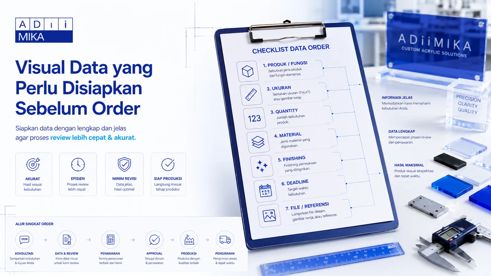 Checklist data yang perlu disiapkan sebelum order akrilik custom