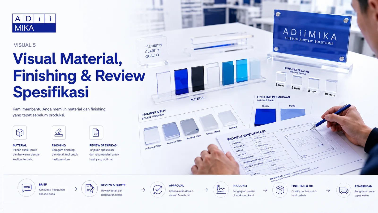 Review material finishing dan spesifikasi produk akrilik custom