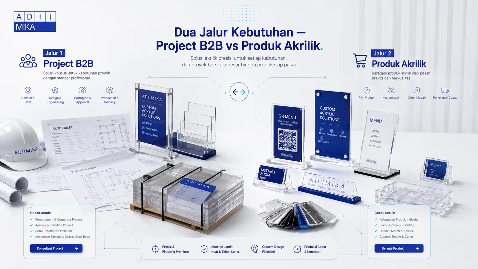 Dua jalur kebutuhan Adiimika untuk project B2B dan produk akrilik