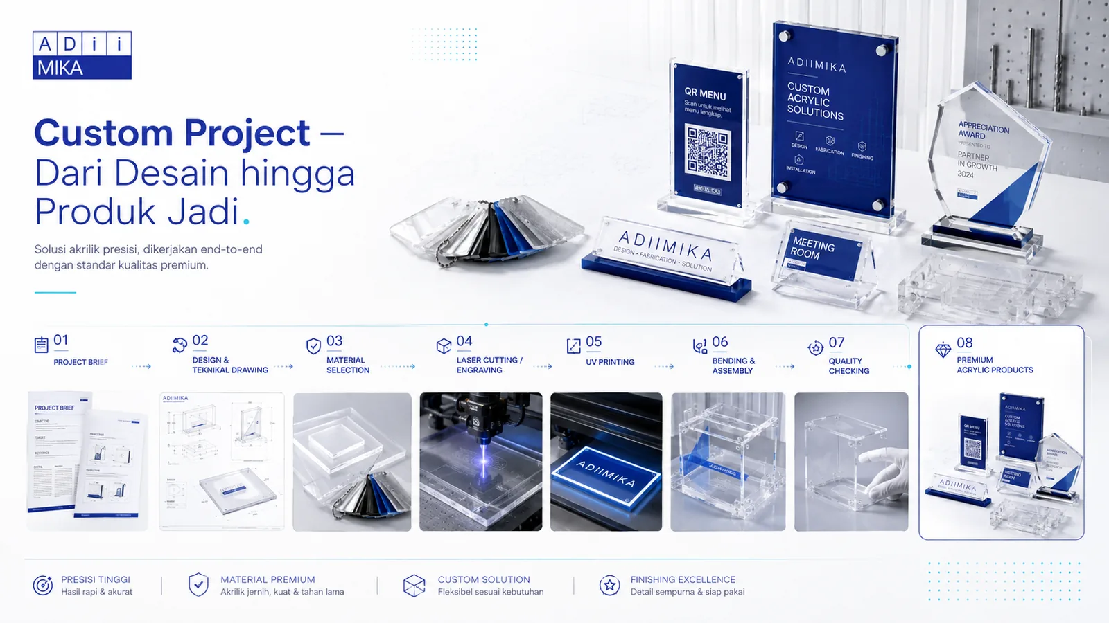 Alur custom project Adiimika dari desain, material, laser cutting, UV printing, assembly hingga produk jadi