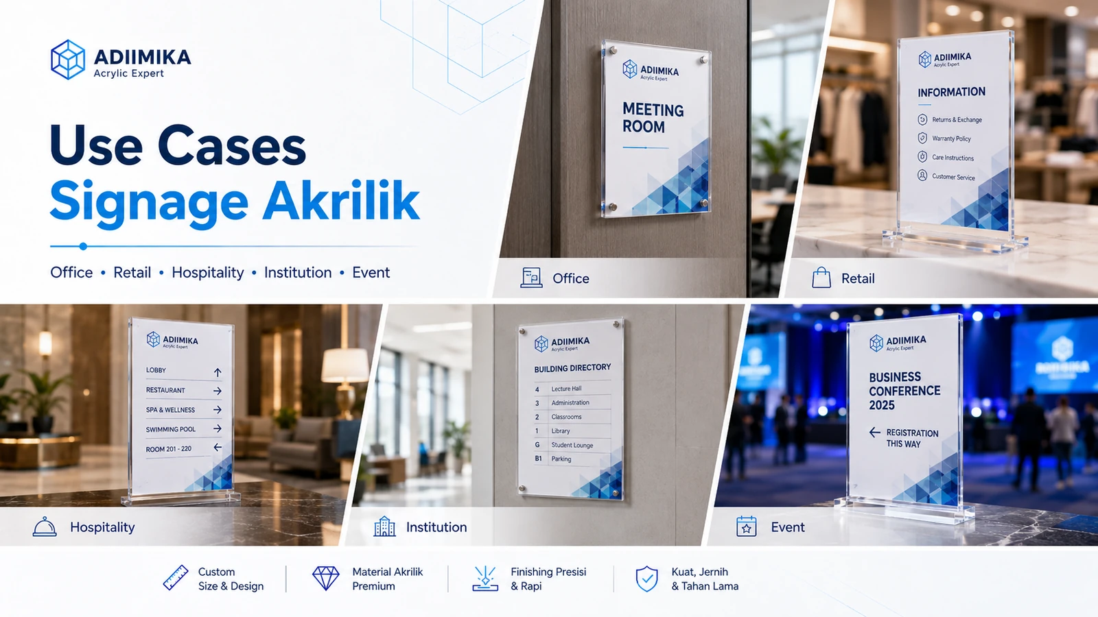 Use cases signage akrilik untuk office, retail, hospitality, institution dan event