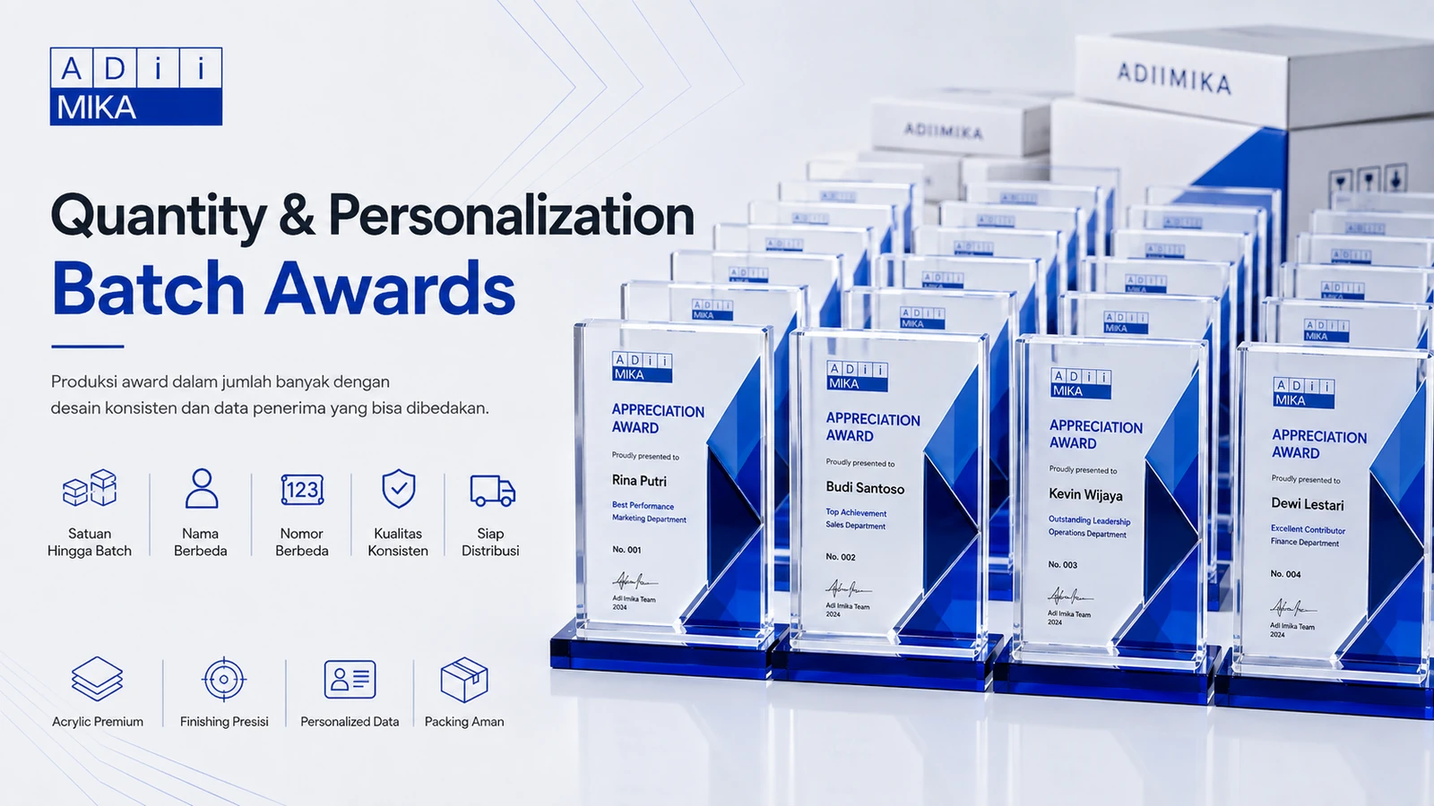Batch awards dan personalization plakat trophy dengan variable names dan konsistensi branding