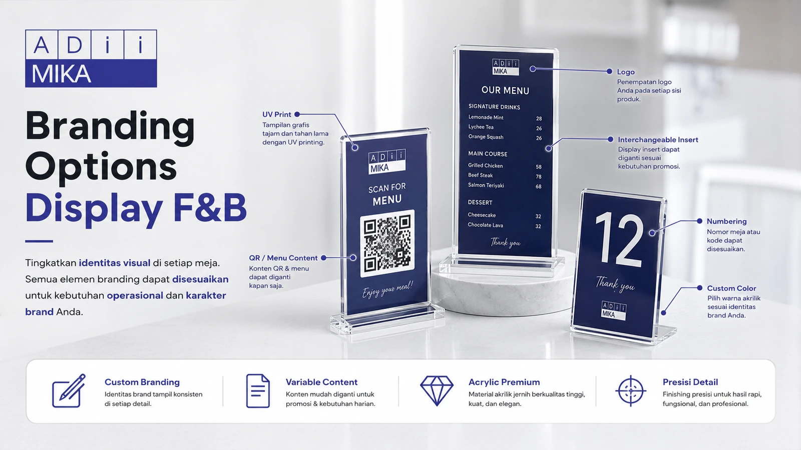 Branding options display F&B akrilik dengan UV print, logo, numbering, custom color dan interchangeable insert
