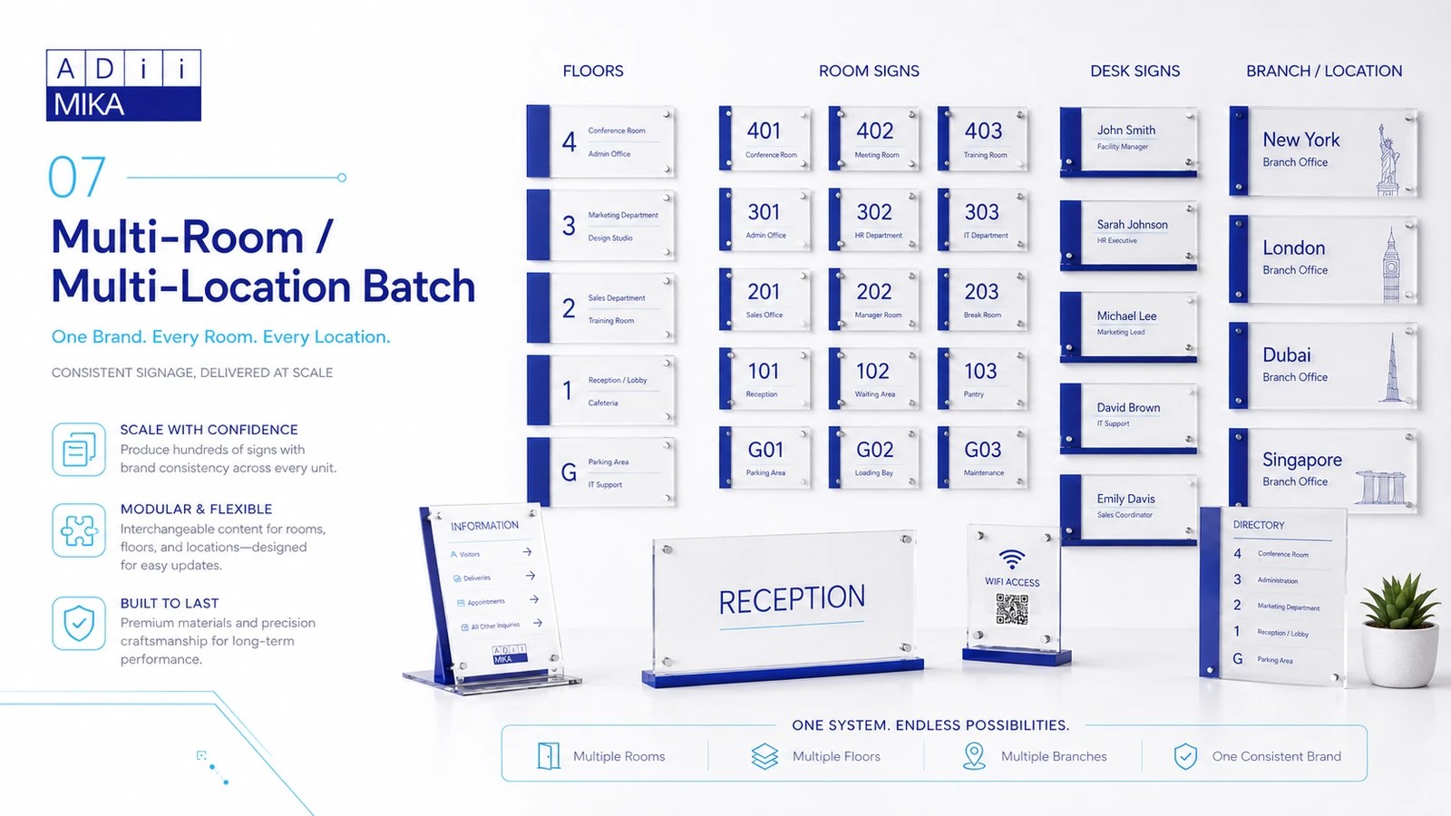 Produksi batch multi room dan multi location untuk kebutuhan office dan institutional