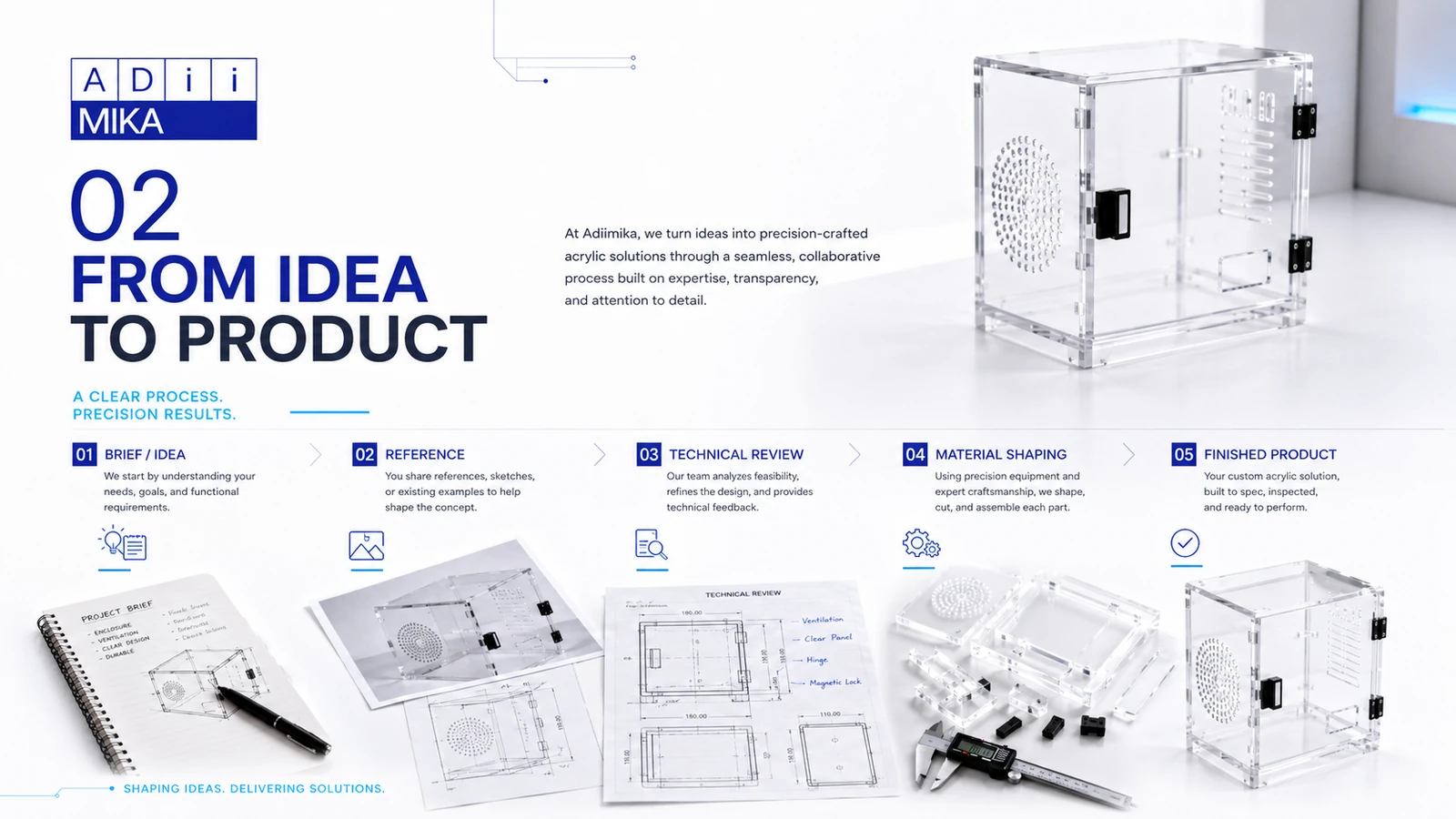 Proses custom fabrication dari ide, drawing, desain, sample, foto referensi atau fungsi hingga produk