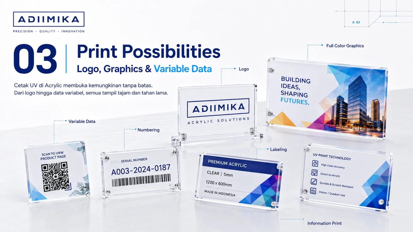 Kemungkinan UV printing untuk logo, graphics, numbering, labeling dan variable data