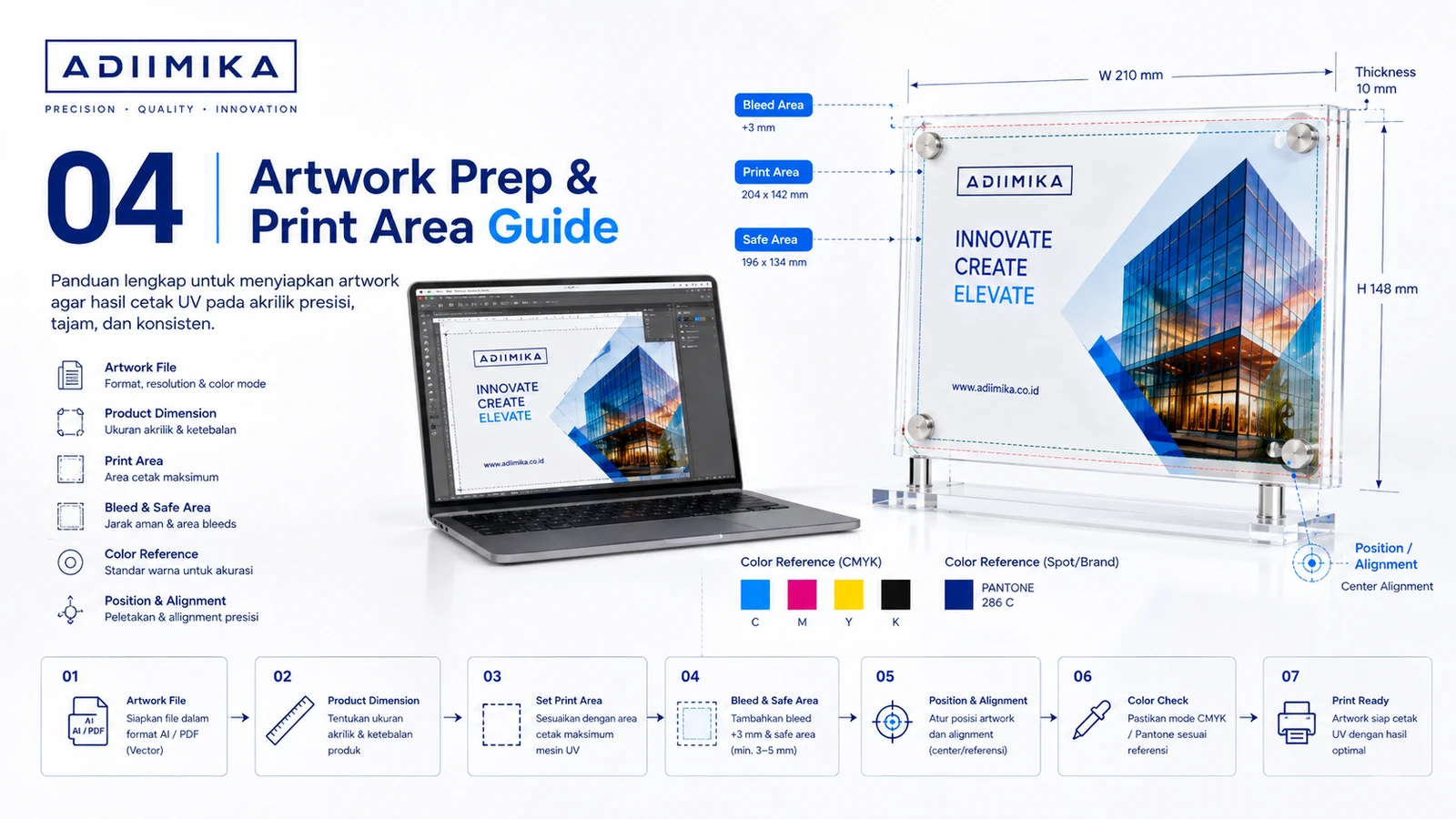 Artwork prep dan print area guide untuk UV printing akrilik