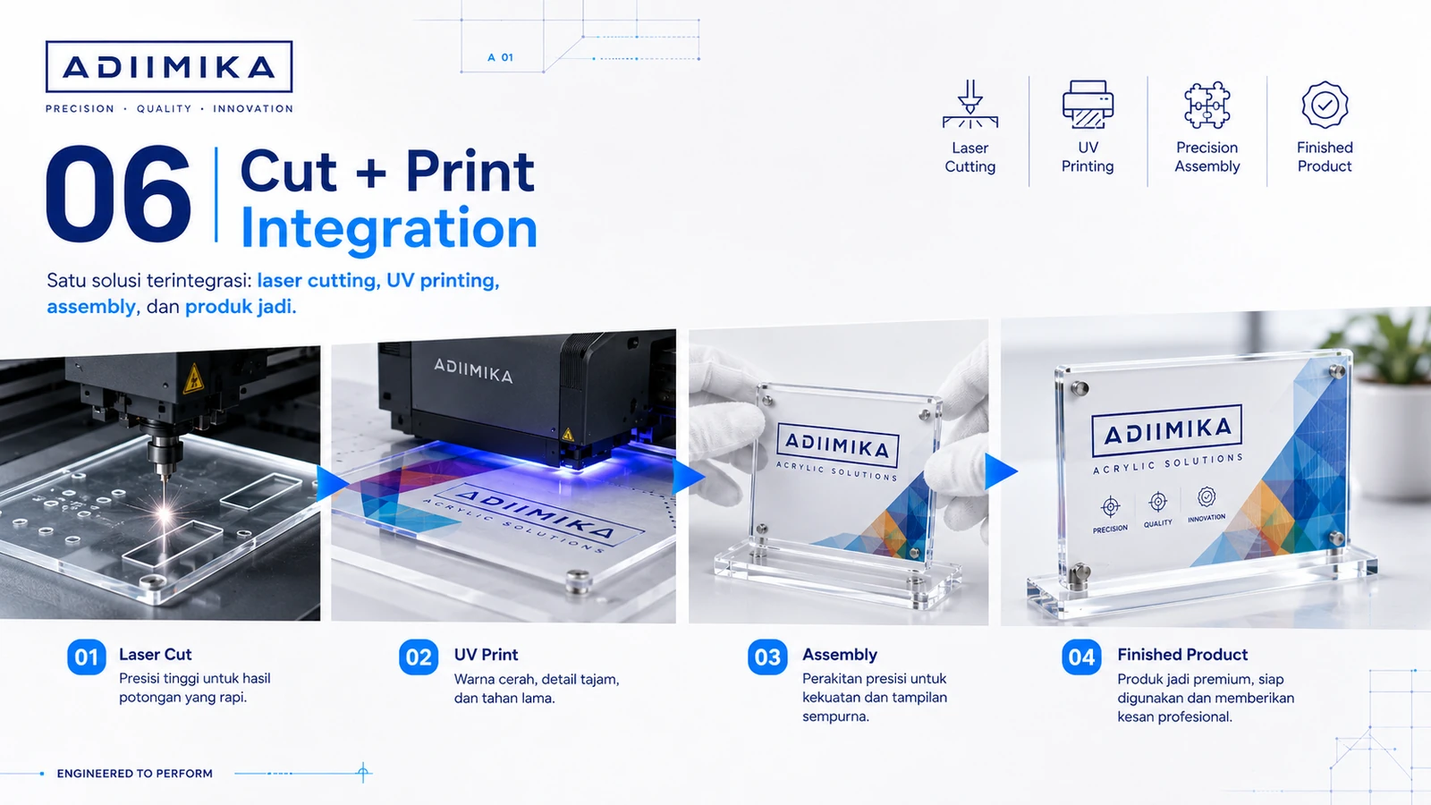 Integrasi laser cutting, UV printing dan assembly untuk produk akrilik final