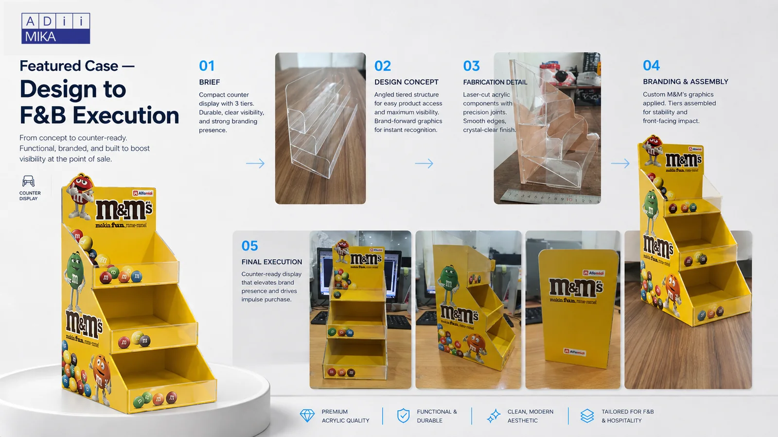 Featured case display F&B dari struktur dan fabrication hingga hasil akhir