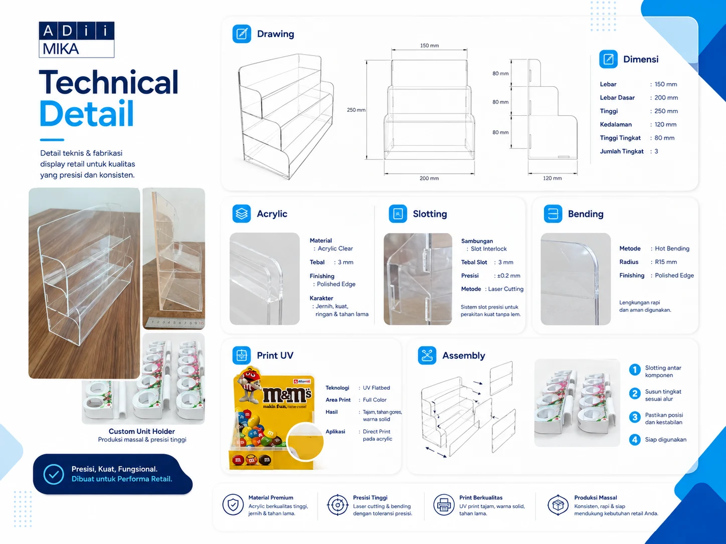 Technical detail retail display Adiimika
