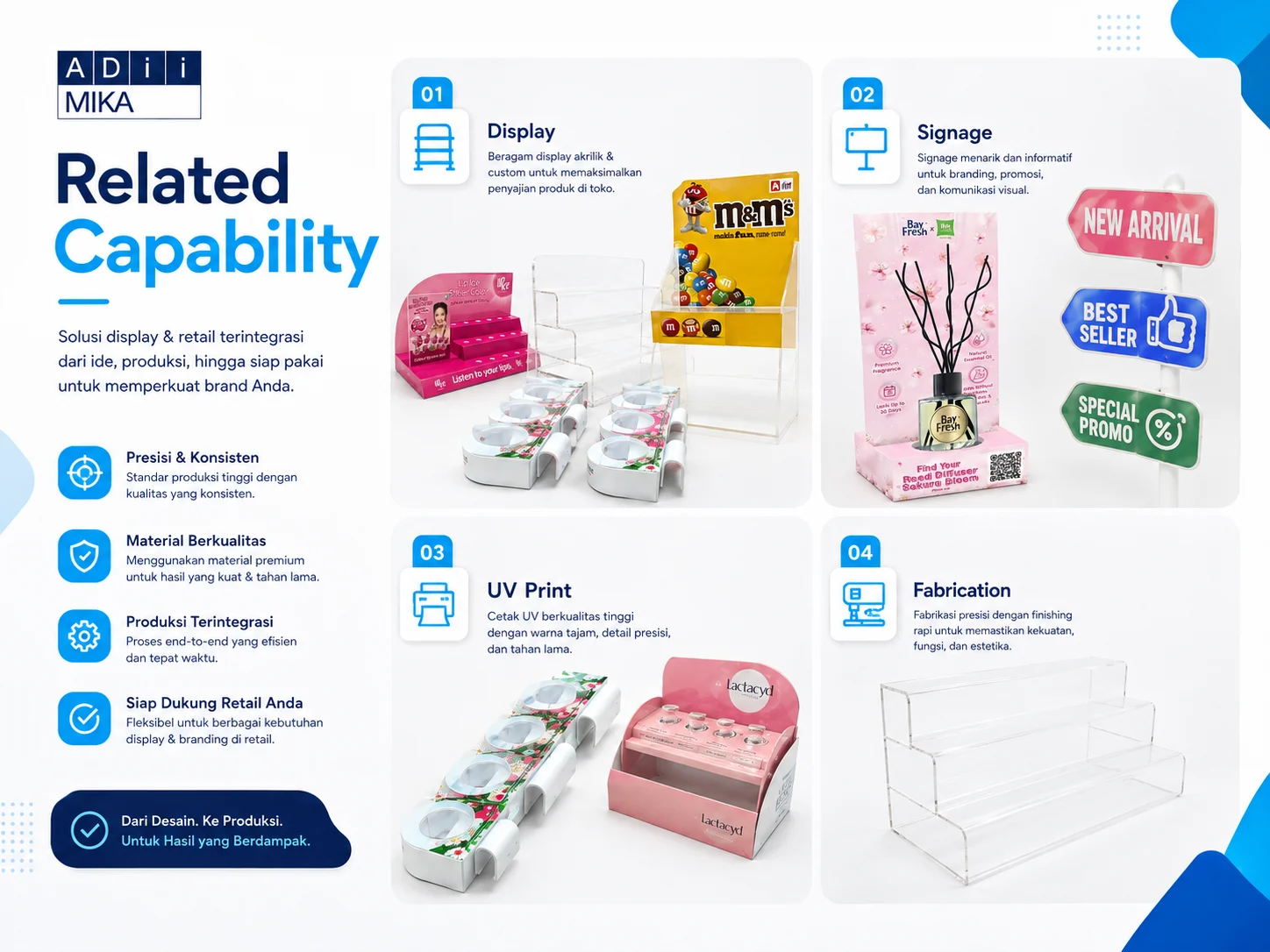 Related capability retail display signage UV print dan fabrication