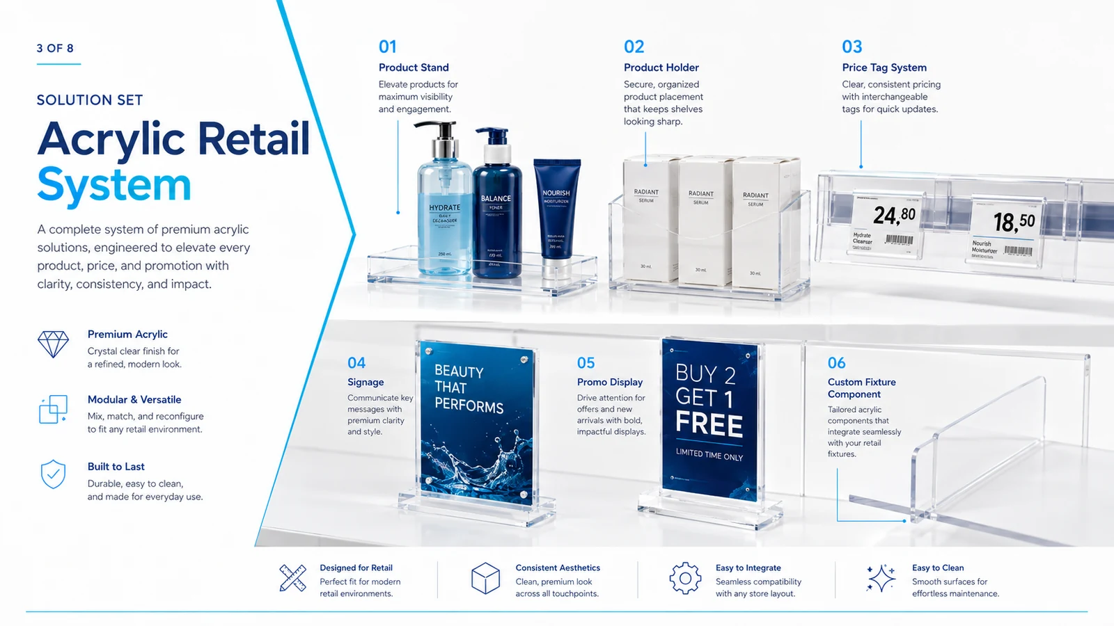 Solusi acrylic retail system berupa product stand holder price tag signage promo display dan custom fixture component