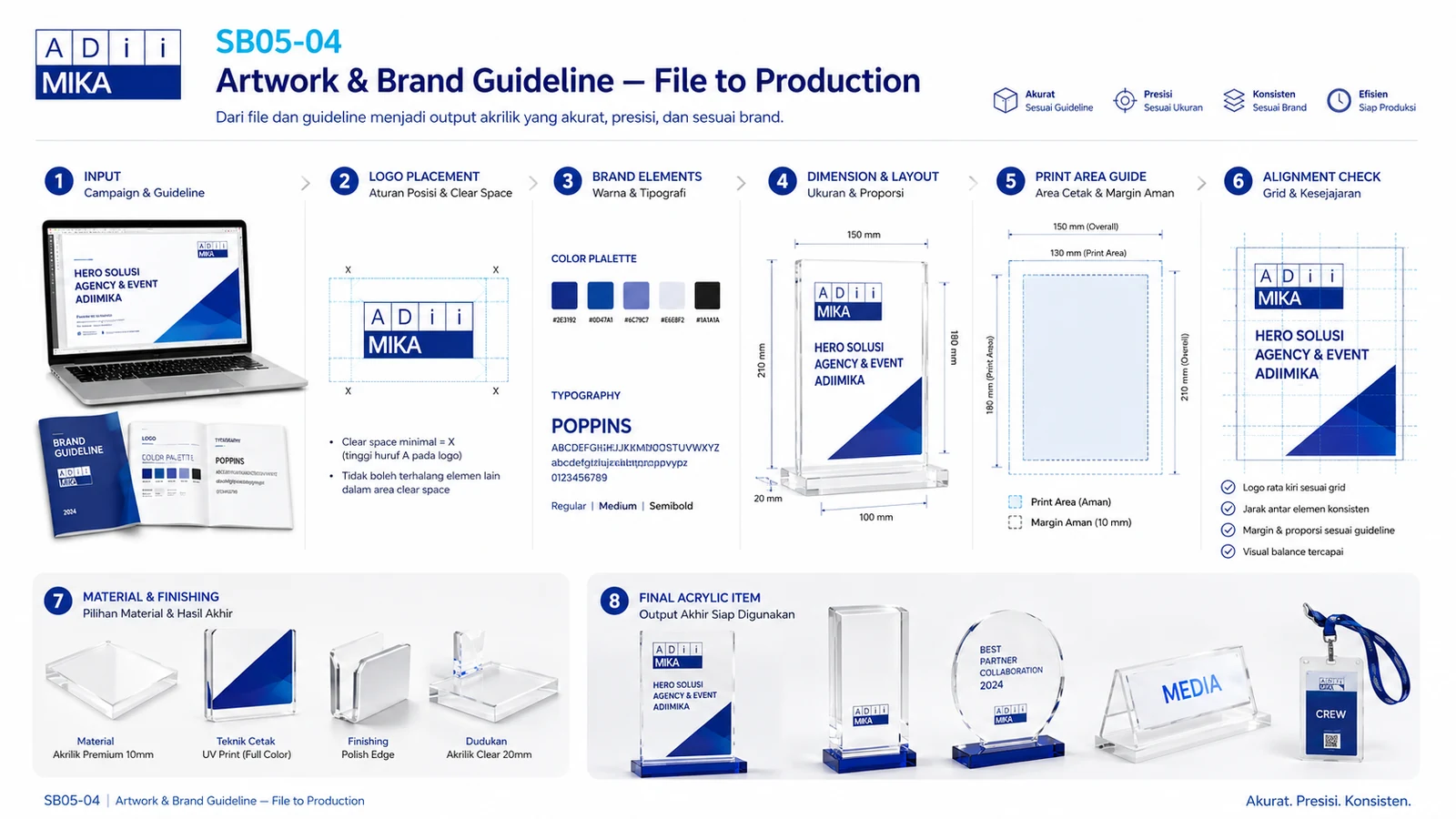 Artwork dan brand guideline Agency Event Adiimika dari file campaign ke production